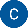 Cyprysss M.