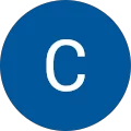 Cyprysss M.